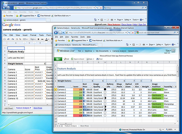 Интерфейс Microsoft Office Web Apps (изображение ChannelRegister.co.uk).