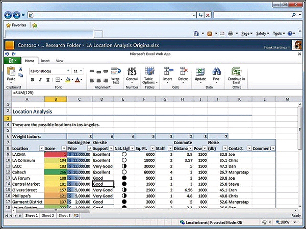 «Облачный» пакет офисных приложений Microsoft Office Web Apps <noindex><a target=_blank href=http://soft.compulenta.ru/506108/>будет готов</a></noindex> к середине года.